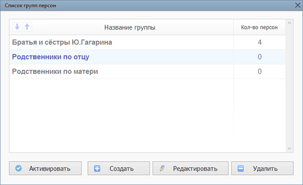 Список групп