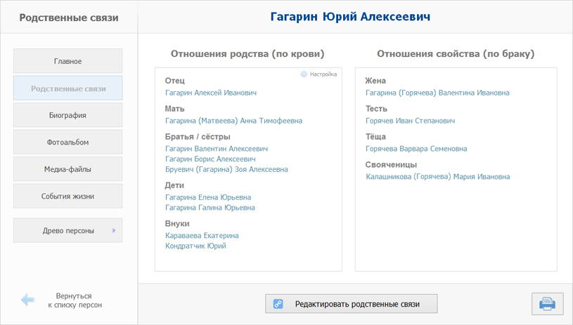 Родственные связи персоны