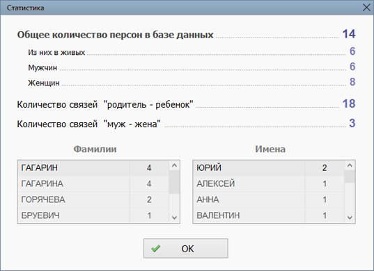 Статистика по базе данных