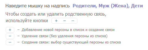 Кнопки для быстрого создания родственных связей